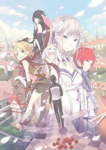 Постер к сериалу "Re:ZERO – Жизнь с нуля в альтернативном мире" #1244955