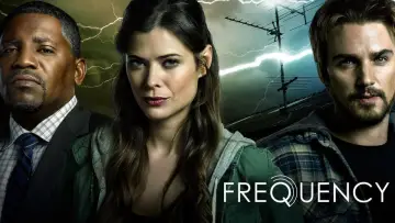 Задник к сериалу "Радиоволна" #1466558