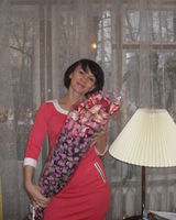 Анжелика Гребенюк