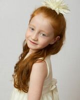 Милена Губина