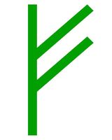 Fininnovacii 