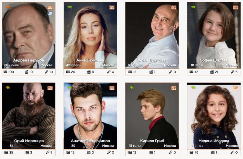 Как выбрать фотографии для актёрской анкеты: полный гид