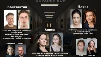 Три главные роли + массовка в студенческий тизер сериала МШК "ИЗ КОЖИ ВОН"