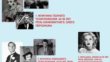 три актера на главные роли в студенческом немом короткометражном фильме
