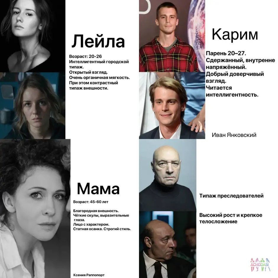 К/м &laquo;Цветы&raquo;, ГИТР