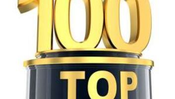 ТОП 100 САМЫХ КРАСИВЫХ БОЛЕЛЬЩИЦ