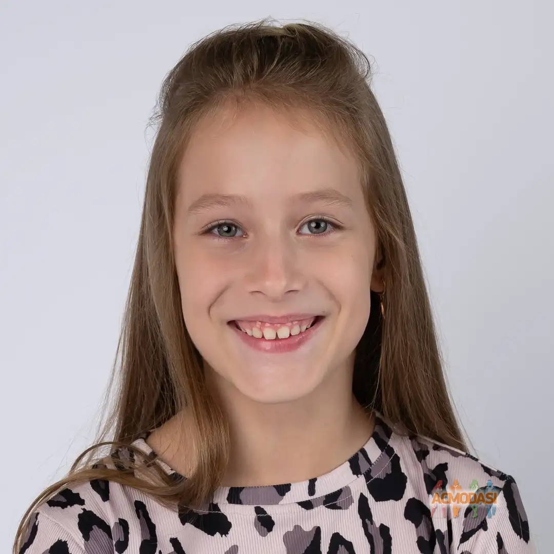 Ксения  Прокудина фото №1946716. Загружено 05 Февраля 2026