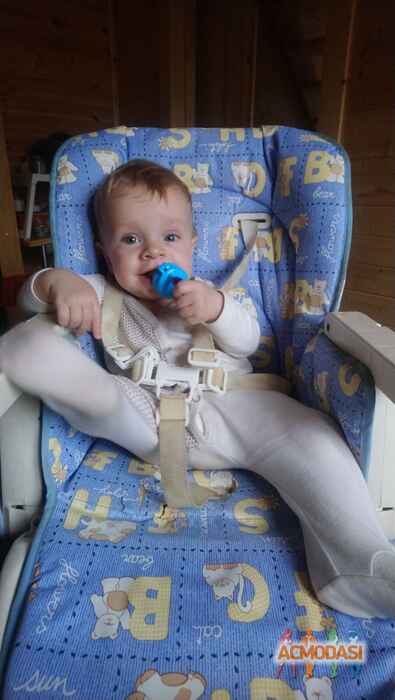 Николай  Ветошкин фото №1551198. Загружено 17 Декабря 2019