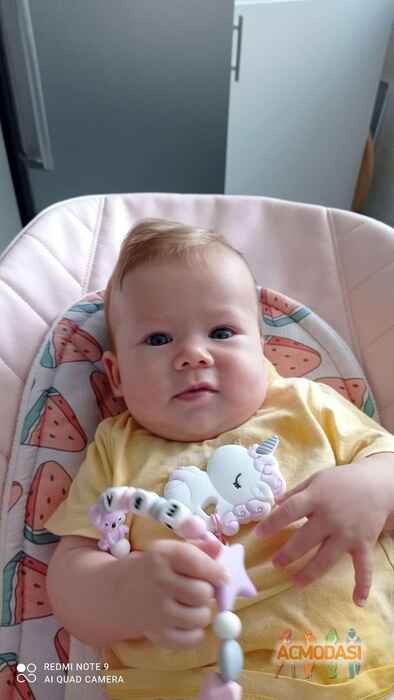 Ева  Редькина фото №1642539. Загружено 30 Сентября 2020