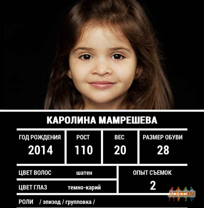 Каролина  Мамрешева фото №1329451. Загружено 04 Июня 2018