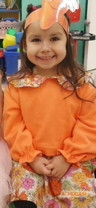 Ева  Белоновская фото №1840774. Загружено 03 Февраля 2023