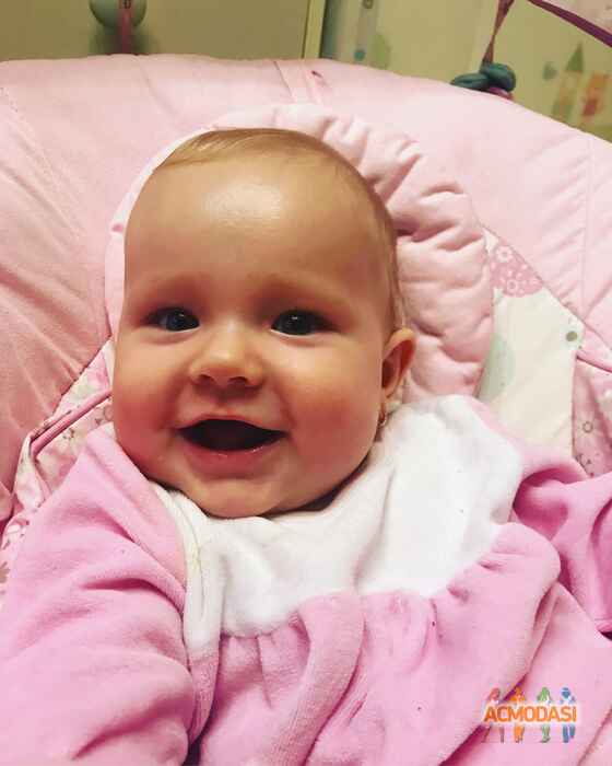 Виктория Сергеевна Водоватовская фото №1233120. Загружено 02 Октября 2017