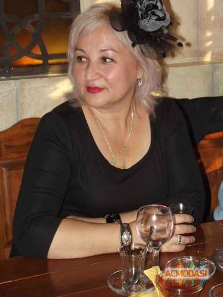 Дильбар  Хоптян фото №424908. Загружено 08 Июня 2013