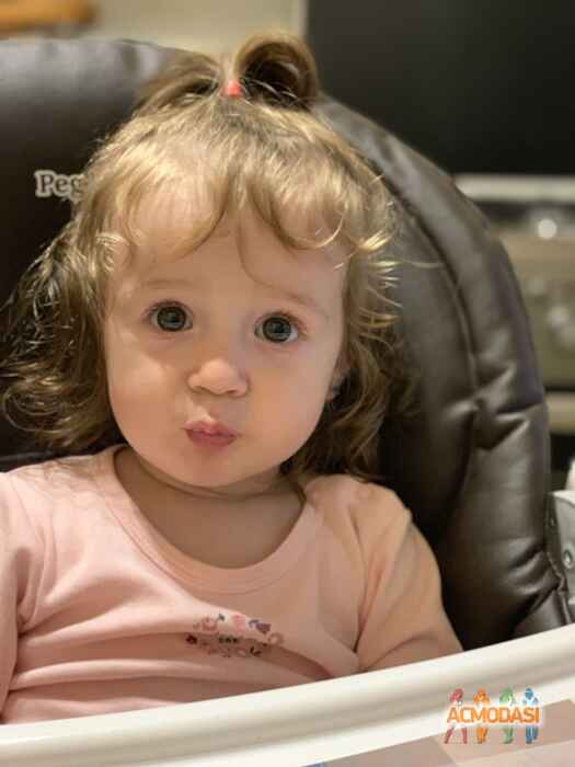 Дарья Борисовна Федорова фото №1510610. Загружено 12 Сентября 2019