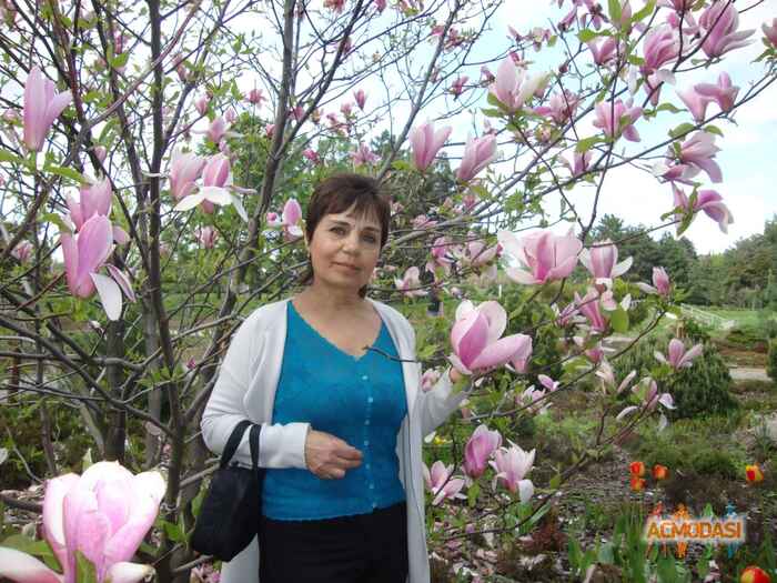 Галина  Чижикова фото №1457323. Загружено 14 Мая 2019