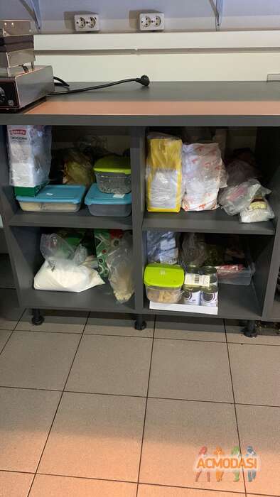 Антон  Кузин фото №1859517. Загружено 30 Июня 2023