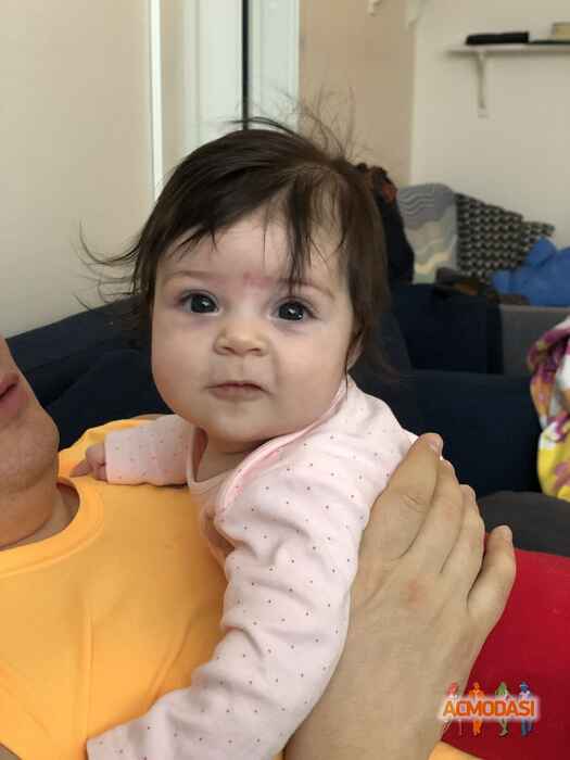 Наталья  Абызова фото №1440456. Загружено 29 Марта 2019