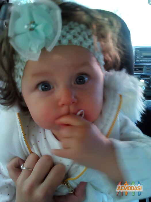 Алина Александровна Федоровская фото №1404824. Загружено 17 Декабря 2018