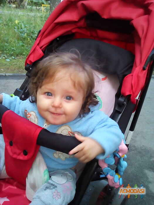 Алина Александровна Федоровская фото №1404825. Загружено 17 Декабря 2018