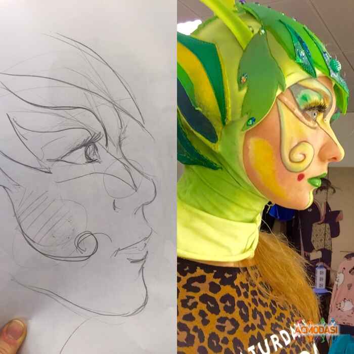 Анна Сергеевна Атамян фото №1476916. Загружено 25 Июня 2019