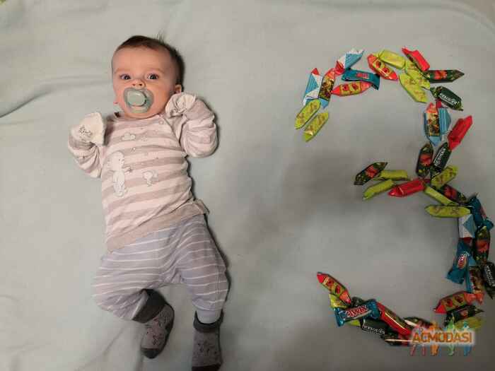 Матвей  Мухотин фото №1672175. Загружено 09 Января 2021