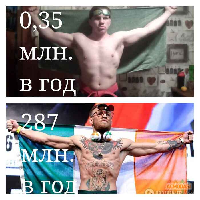 Александр  Орлов фото №1650130. Загружено 26 Октября 2020