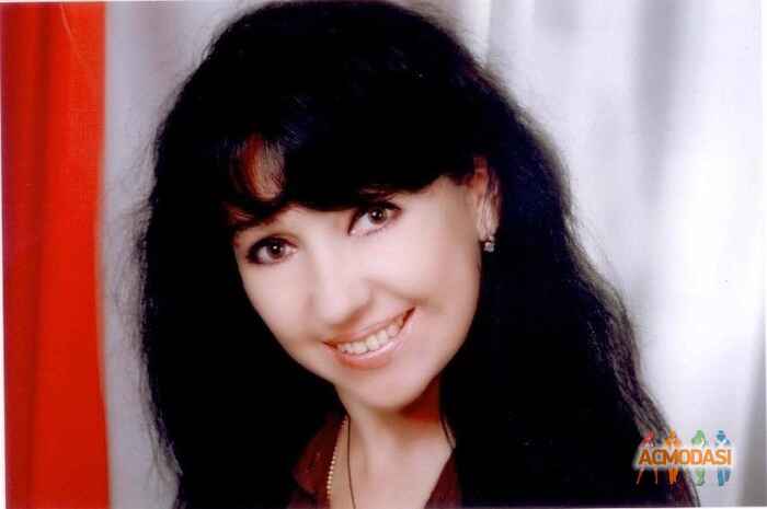 Виктория  Мороз фото №867256. Загружено 31 Мая 2015