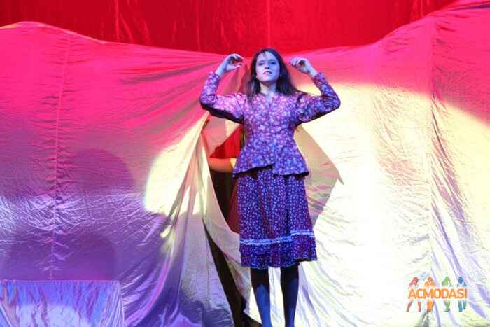 Кристина  Дьяченко фото №881975. Загружено 03 Июля 2015