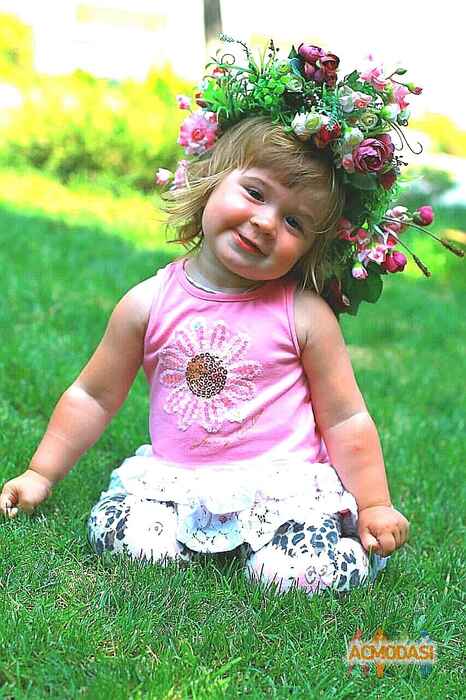 Мария Викторовна Науменко фото №1510406. Загружено 12 Сентября 2019