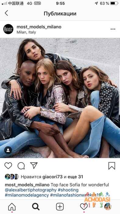 Anna  Sushchenko фото №1492086. Загружено 28 Июля 2019