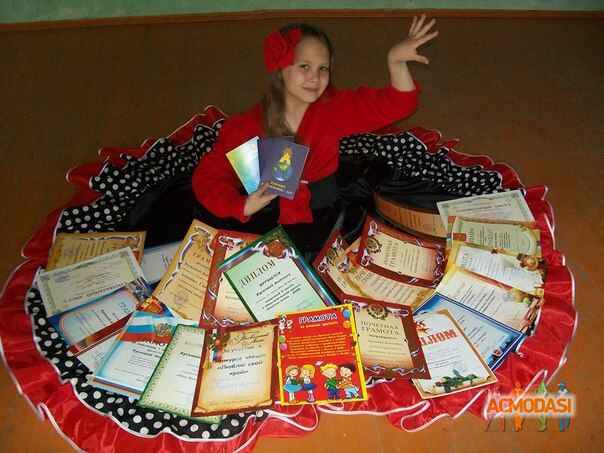 Ангелина Вадимовна Кускова фото №442477. Загружено 06 Июля 2013