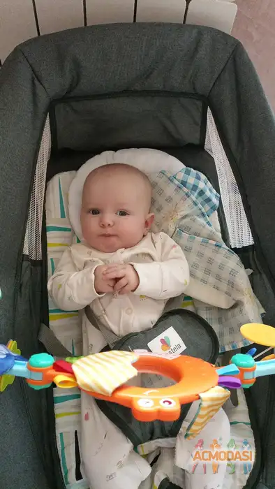 Алиса  У. фото №1940399. Загружено 03 Ноября 2025