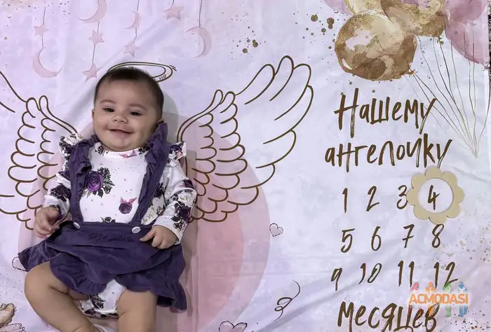 Асия  Абдурагимли фото №1943602. Загружено 13 Декабря 2025