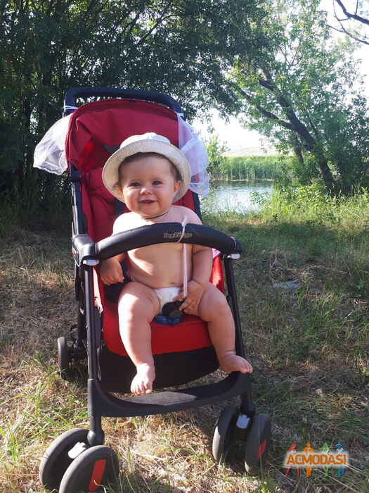 Дмитрий   фото №1350077. Загружено 26 Июля 2018