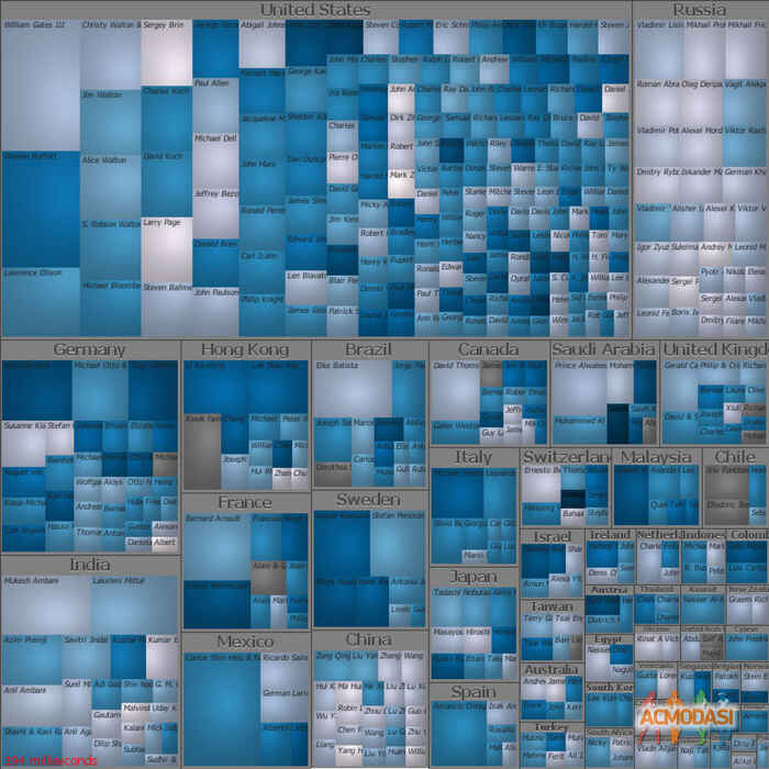 Иванов Иванов Иванов фото №178067. Загружено 03 Апреля 2012