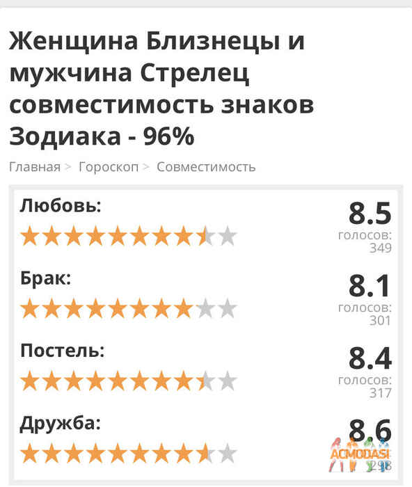 Владислава  Шуман фото №1623780. Загружено 29 Июля 2020