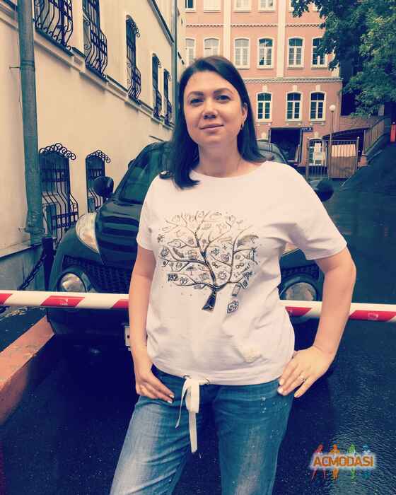Мария  Колодина фото №1505478. Загружено 30 Августа 2019
