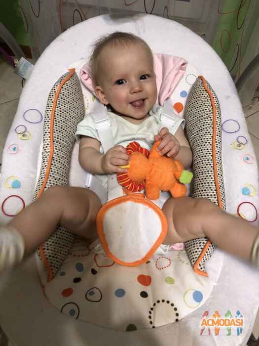 Екатерина Евгеньевна Ковалева фото №1536755. Загружено 07 Ноября 2019