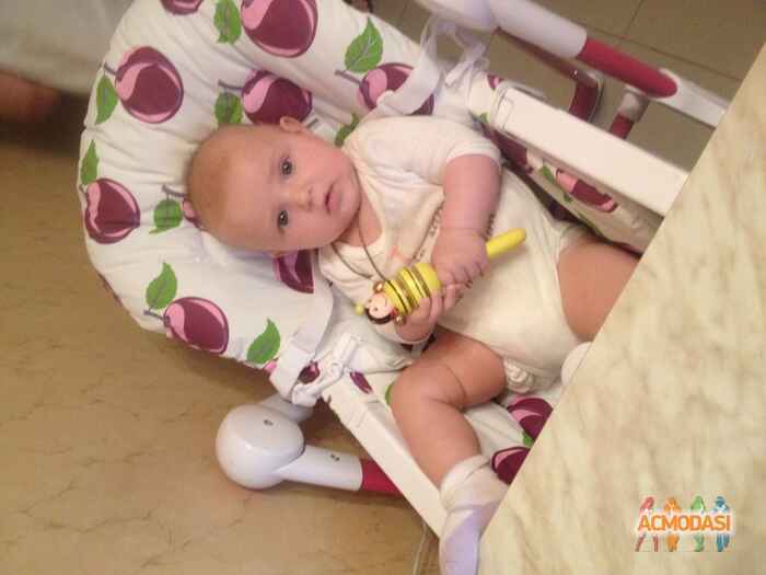 Василиса Дмитриевна Матвеева фото №693345. Загружено 19 Июля 2014