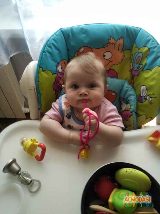 Анна  Касаткина фото №1478479. Загружено 28 Июня 2019