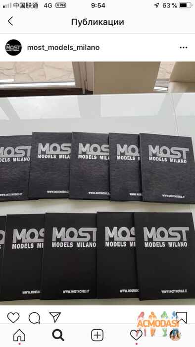 Anna  Sushchenko фото №1492084. Загружено 28 Июля 2019