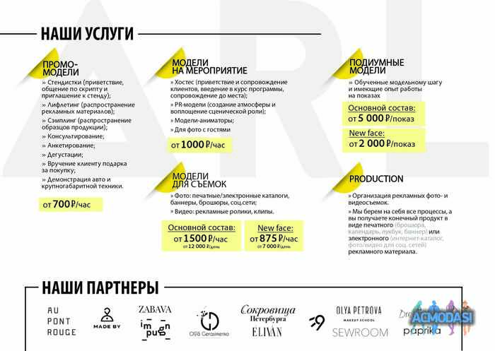 Анастасия   фото №1471900. Загружено 10 Июня 2019