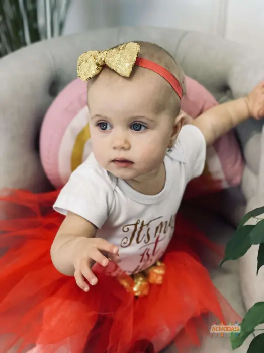 Алиса  Разживина фото №1851633. Загружено 18 Апреля 2023