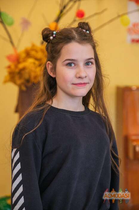 Надежда  Ковалева фото №1848428. Загружено 21 Марта 2023