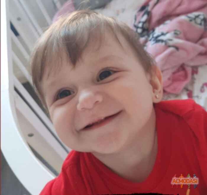 Дарья  Федорина фото №1684059. Загружено 19 Февраля 2021