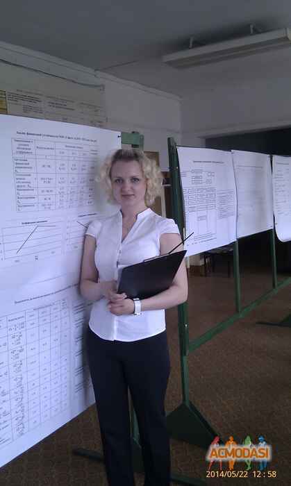 Анастасия Сергеевна Родионова фото №661576. Загружено 31 Мая 2014