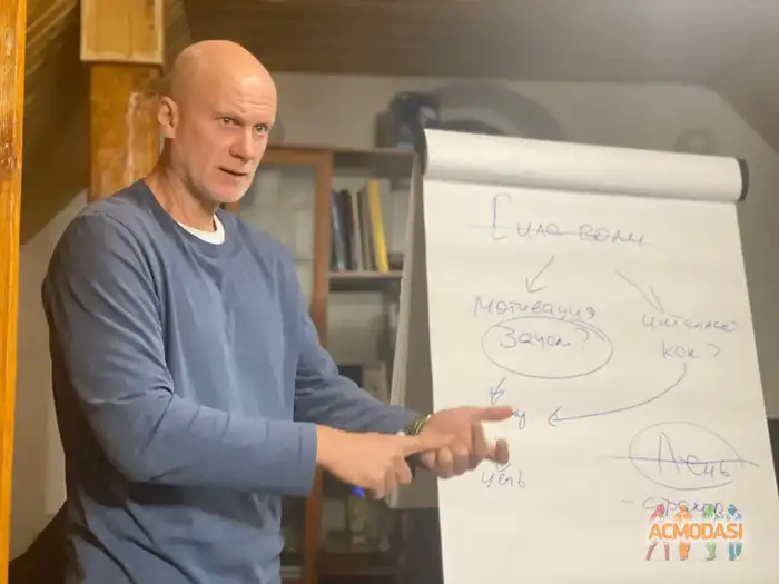 Никита  Елкин фото №1943365. Загружено 09 Декабря 2025